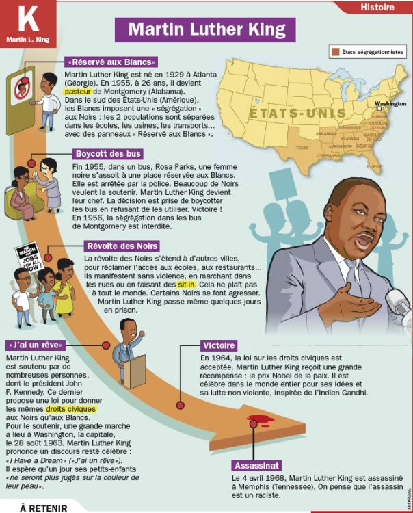 infog-luther-coupee.jpg