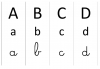 Plus d’informations sur « Affichage alphabet »