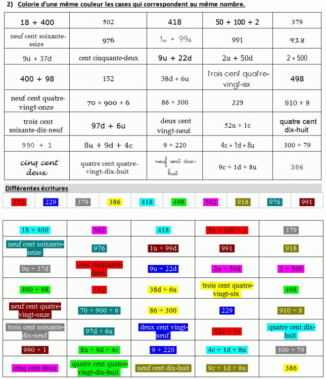 Numatix2_Différentes_écritures.gif