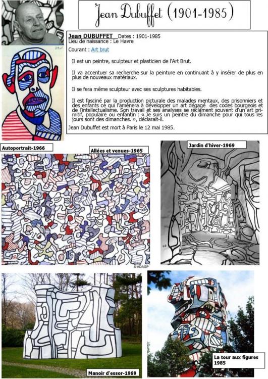 arts plastiques Dubuffet.jpg