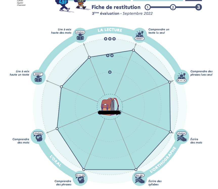 Capture d’écran 2022-09-22 à 17.59.47.png