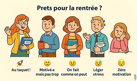 Prêt.e pour la rentrée ? Un sujet pour partager vos envies, vos projets, vos doutes et vos motivations